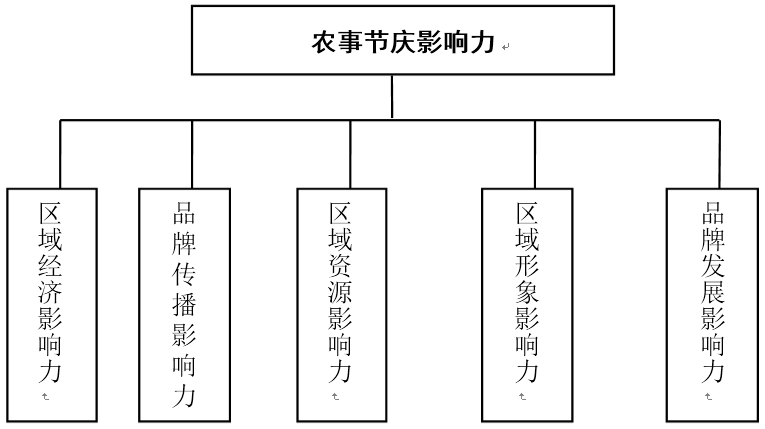 QQ截图20170504105814.png