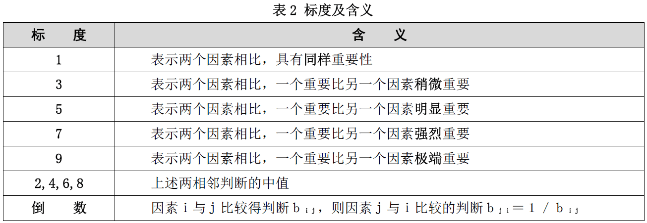 QQ截图20170504111818.png