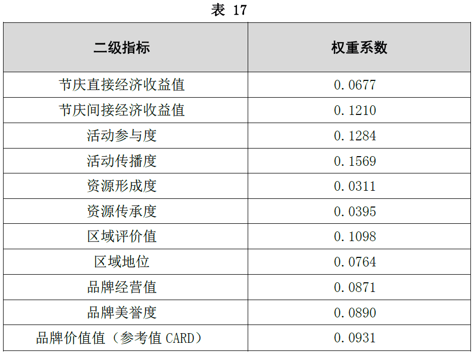 QQ截图20170504144133.png