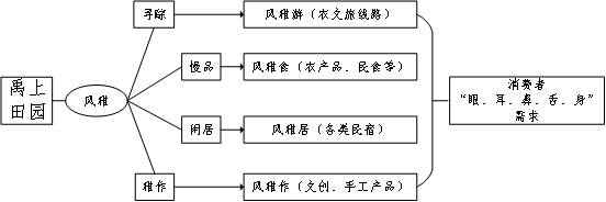 微信图片_20200107145256.png