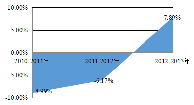 ECF76E51-CFE3-4179-AFD6-78402CEDAB6A.png