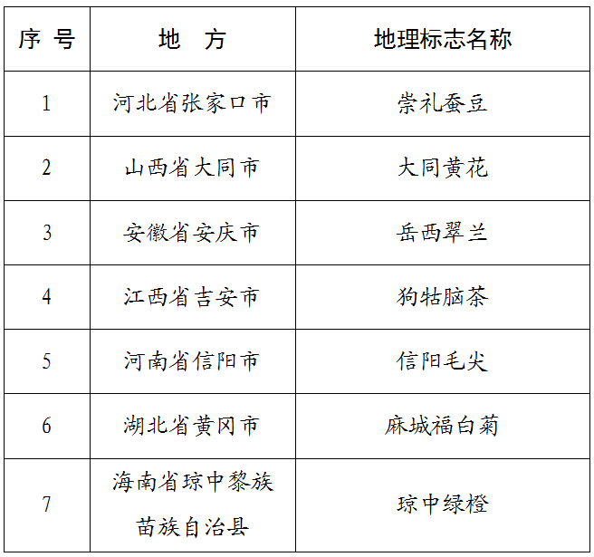 微信图片_20200610190515.png