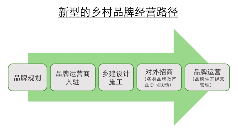 图9-2.png