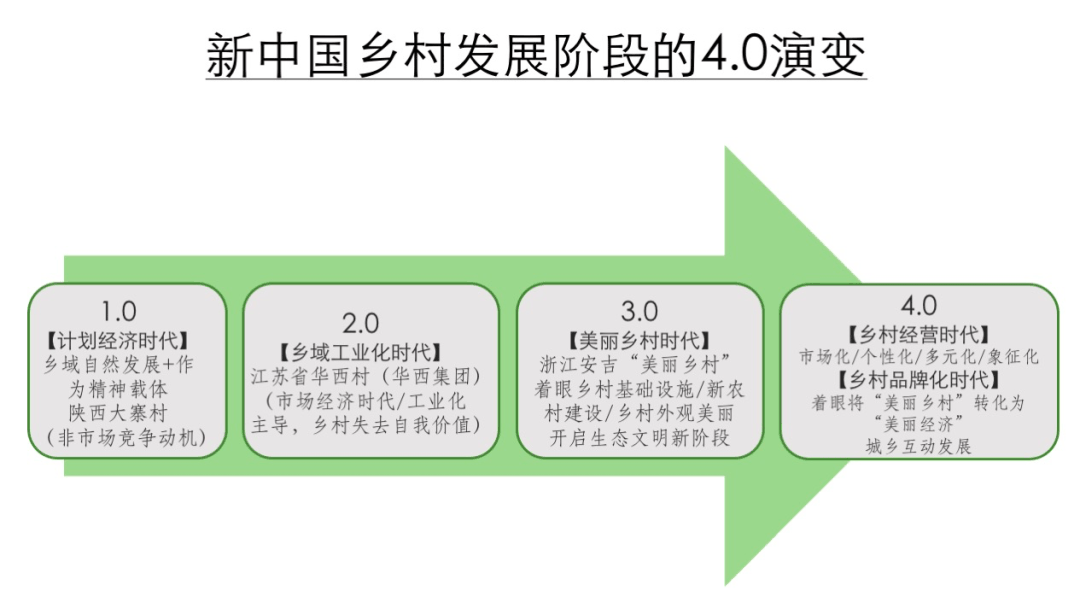 图3.png